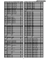 Предварительный просмотр 31 страницы Panasonic CQ-C8351N Service Manual