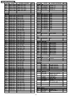 Предварительный просмотр 32 страницы Panasonic CQ-C8351N Service Manual