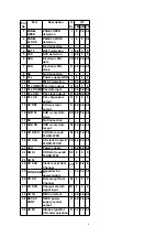 Preview for 8 page of Panasonic CQ-C8352N Service Manual