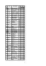 Preview for 9 page of Panasonic CQ-C8352N Service Manual