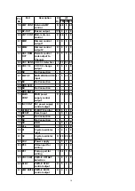 Preview for 10 page of Panasonic CQ-C8352N Service Manual