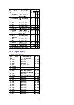 Preview for 11 page of Panasonic CQ-C8352N Service Manual