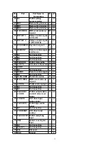 Preview for 13 page of Panasonic CQ-C8352N Service Manual