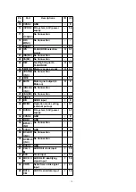 Preview for 15 page of Panasonic CQ-C8352N Service Manual