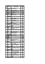 Preview for 16 page of Panasonic CQ-C8352N Service Manual