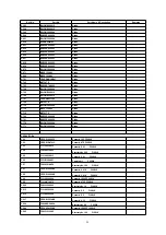 Preview for 29 page of Panasonic CQ-C8352N Service Manual