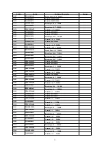 Preview for 32 page of Panasonic CQ-C8352N Service Manual