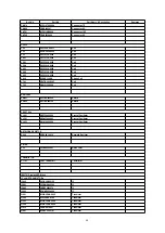 Preview for 40 page of Panasonic CQ-C8352N Service Manual