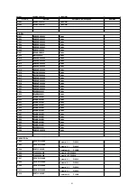 Preview for 41 page of Panasonic CQ-C8352N Service Manual