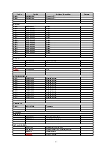 Preview for 45 page of Panasonic CQ-C8352N Service Manual