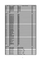 Preview for 50 page of Panasonic CQ-C8352N Service Manual