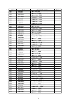 Preview for 52 page of Panasonic CQ-C8352N Service Manual