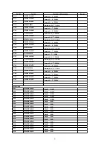 Preview for 53 page of Panasonic CQ-C8352N Service Manual