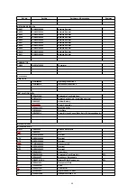 Preview for 64 page of Panasonic CQ-C8352N Service Manual