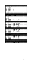 Preview for 68 page of Panasonic CQ-C8352N Service Manual