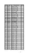 Preview for 69 page of Panasonic CQ-C8352N Service Manual