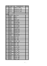 Preview for 70 page of Panasonic CQ-C8352N Service Manual