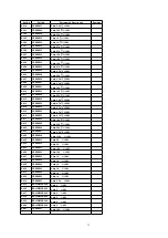 Preview for 71 page of Panasonic CQ-C8352N Service Manual