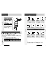 Предварительный просмотр 2 страницы Panasonic CQ-C8401W Manual