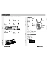 Предварительный просмотр 4 страницы Panasonic CQ-C8401W Manual