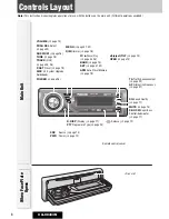 Предварительный просмотр 8 страницы Panasonic CQ-C8403N Operating Instructions Manual