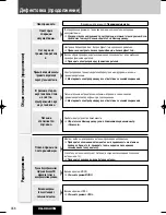Предварительный просмотр 36 страницы Panasonic CQ-C8405N (Russian) 