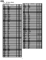 Preview for 14 page of Panasonic CQ-C8405N Service Manual