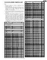 Preview for 27 page of Panasonic CQ-C8405N Service Manual