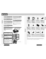 Предварительный просмотр 3 страницы Panasonic CQ-C9700N Operating Instructions Manual