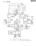 Предварительный просмотр 5 страницы Panasonic CQ-C9701N Service Manual