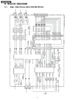 Предварительный просмотр 6 страницы Panasonic CQ-C9701N Service Manual