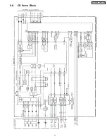 Предварительный просмотр 11 страницы Panasonic CQ-C9701N Service Manual