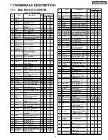 Предварительный просмотр 15 страницы Panasonic CQ-C9701N Service Manual