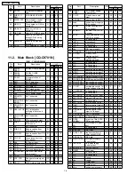 Предварительный просмотр 16 страницы Panasonic CQ-C9701N Service Manual