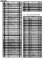 Предварительный просмотр 18 страницы Panasonic CQ-C9701N Service Manual