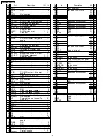 Предварительный просмотр 20 страницы Panasonic CQ-C9701N Service Manual