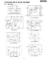 Предварительный просмотр 21 страницы Panasonic CQ-C9701N Service Manual