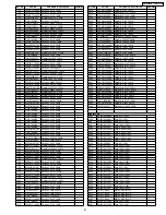 Предварительный просмотр 27 страницы Panasonic CQ-C9701N Service Manual