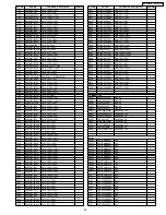 Предварительный просмотр 29 страницы Panasonic CQ-C9701N Service Manual