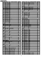 Предварительный просмотр 30 страницы Panasonic CQ-C9701N Service Manual