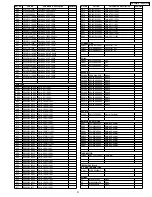 Предварительный просмотр 31 страницы Panasonic CQ-C9701N Service Manual