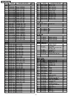 Предварительный просмотр 32 страницы Panasonic CQ-C9701N Service Manual