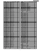 Предварительный просмотр 39 страницы Panasonic CQ-C9701N Service Manual