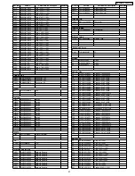 Предварительный просмотр 41 страницы Panasonic CQ-C9701N Service Manual