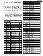 Предварительный просмотр 45 страницы Panasonic CQ-C9701N Service Manual