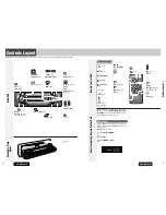 Предварительный просмотр 6 страницы Panasonic CQ-CB8901U - Radio / HD Operating Instructions Manual