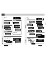 Предварительный просмотр 9 страницы Panasonic CQ-CB8901U - Radio / HD Operating Instructions Manual