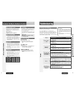 Предварительный просмотр 20 страницы Panasonic CQ-CB8901U - Radio / HD Operating Instructions Manual