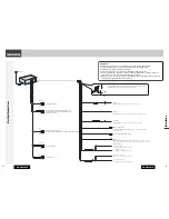 Предварительный просмотр 26 страницы Panasonic CQ-CB8901U - Radio / HD Operating Instructions Manual