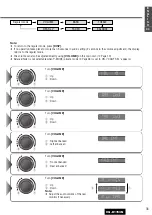 Предварительный просмотр 35 страницы Panasonic CQ-D1703N Operating Instructions Manual